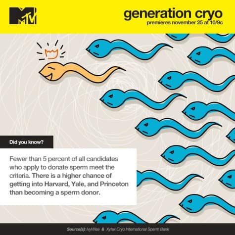 Sperm donor TV show scene showing sperm sample container in medical setting
