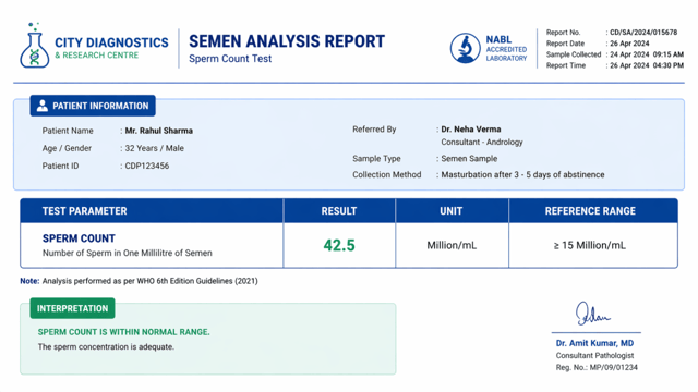 sperm count test – semen analysis report showing sperm count results within normal range