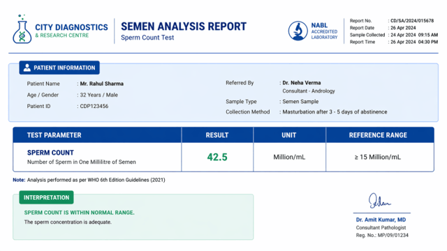 sperm count test – semen analysis report showing sperm count results within normal range